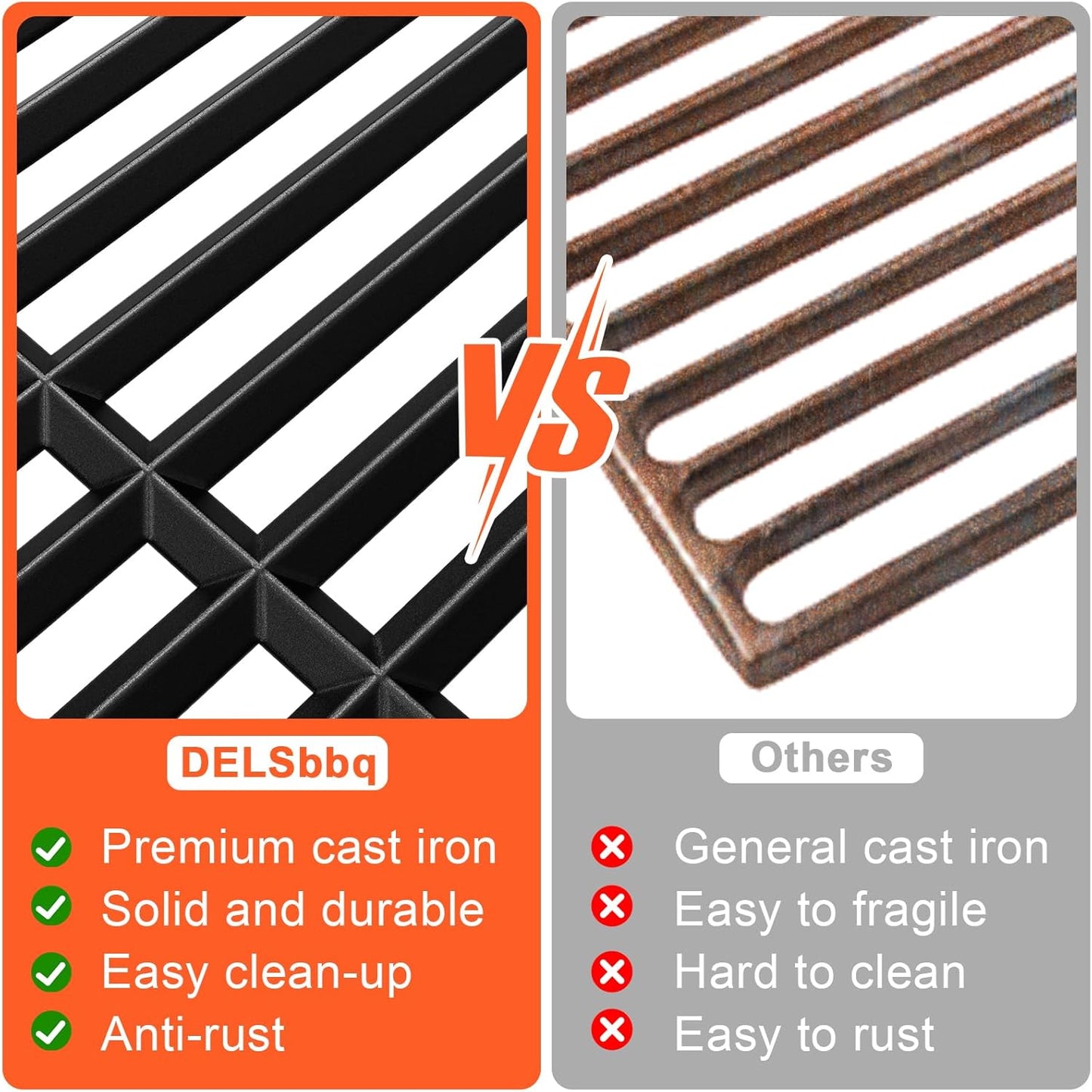 17" Grill Grates for Charbroil Performance 4 Burner 463352521 463354021 463365522 463365021 463350521, Cooking Grids for Charbroil Grills, Replacement Parts for G426-0004-W1 G426-0005-W1, Cast Iron