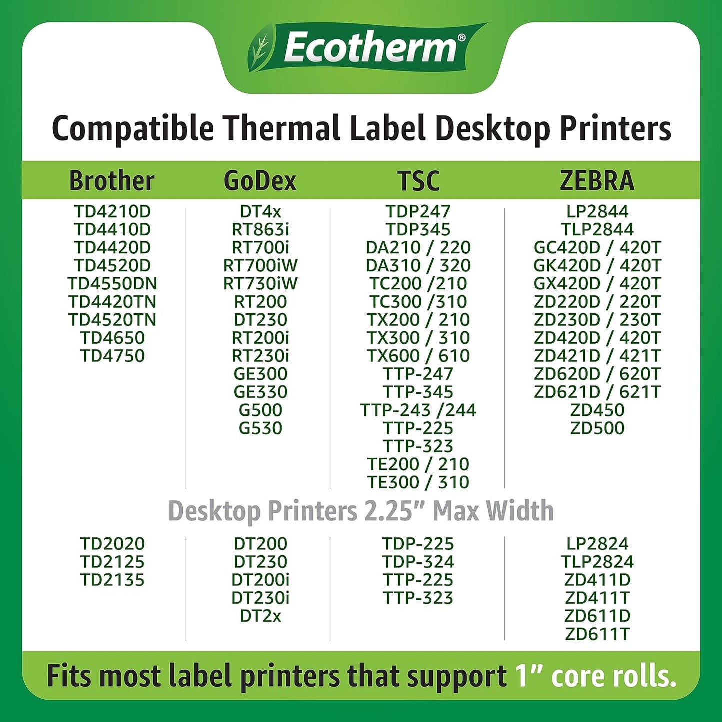 2"x1" Thermal Labels for Rollo, Munbyn, Zebra, Godex, Arkscan, iDPRT, Offnova Printers and More - White Paper Stickers - Small Multipurpose Barcode Labels | 5600 Labels | 4 Rolls | by Ecotherm