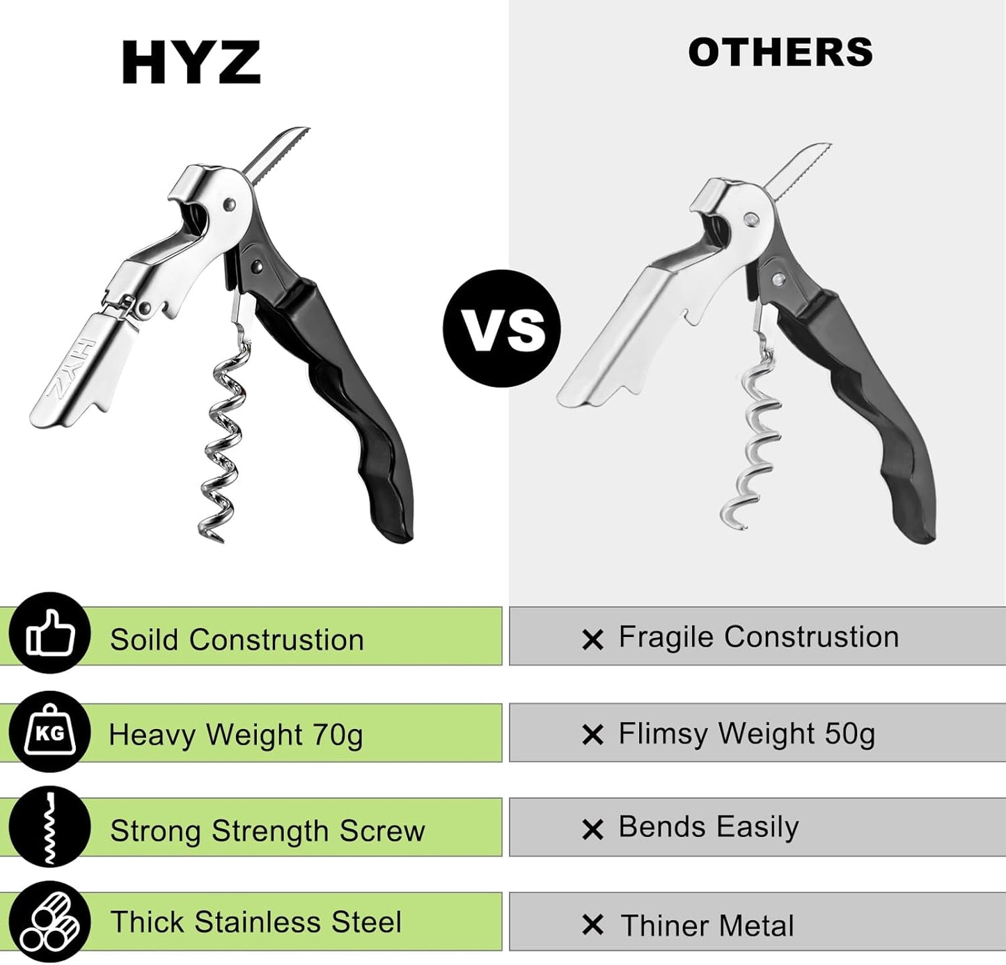 HYZ Wine Opener Bulk 20Pack for Bartender, Professional Waiter Corkscrew Wine Key for Servers,Wine Bottle Opener Double Hinged, Wine Accessories Set for Party Favor, Black