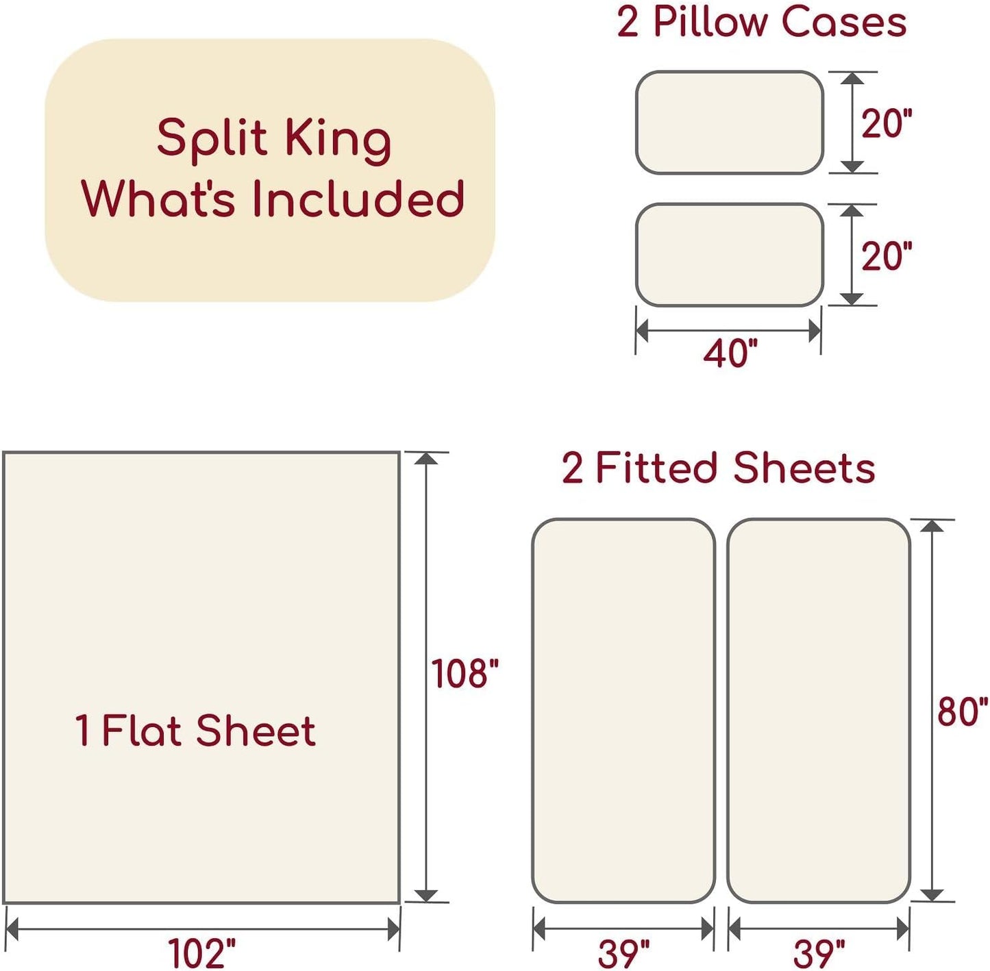 Mellanni Split King Sheets Set - 5 PC Iconic Collection Bedding - Hotel Luxury, Extra Soft, Cooling Bed Sheets - Wrinkle, Fade, Stain Resistant (Split King, Teal)