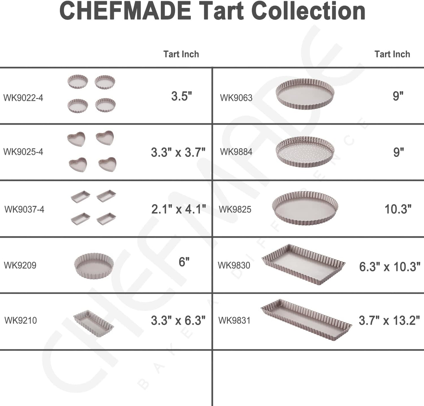 CHEFMADE Tart Pan, 7 Inch Non-Stick Quice Pan with Removable Loose Bottom for Oven Bake(Champagne Gold)