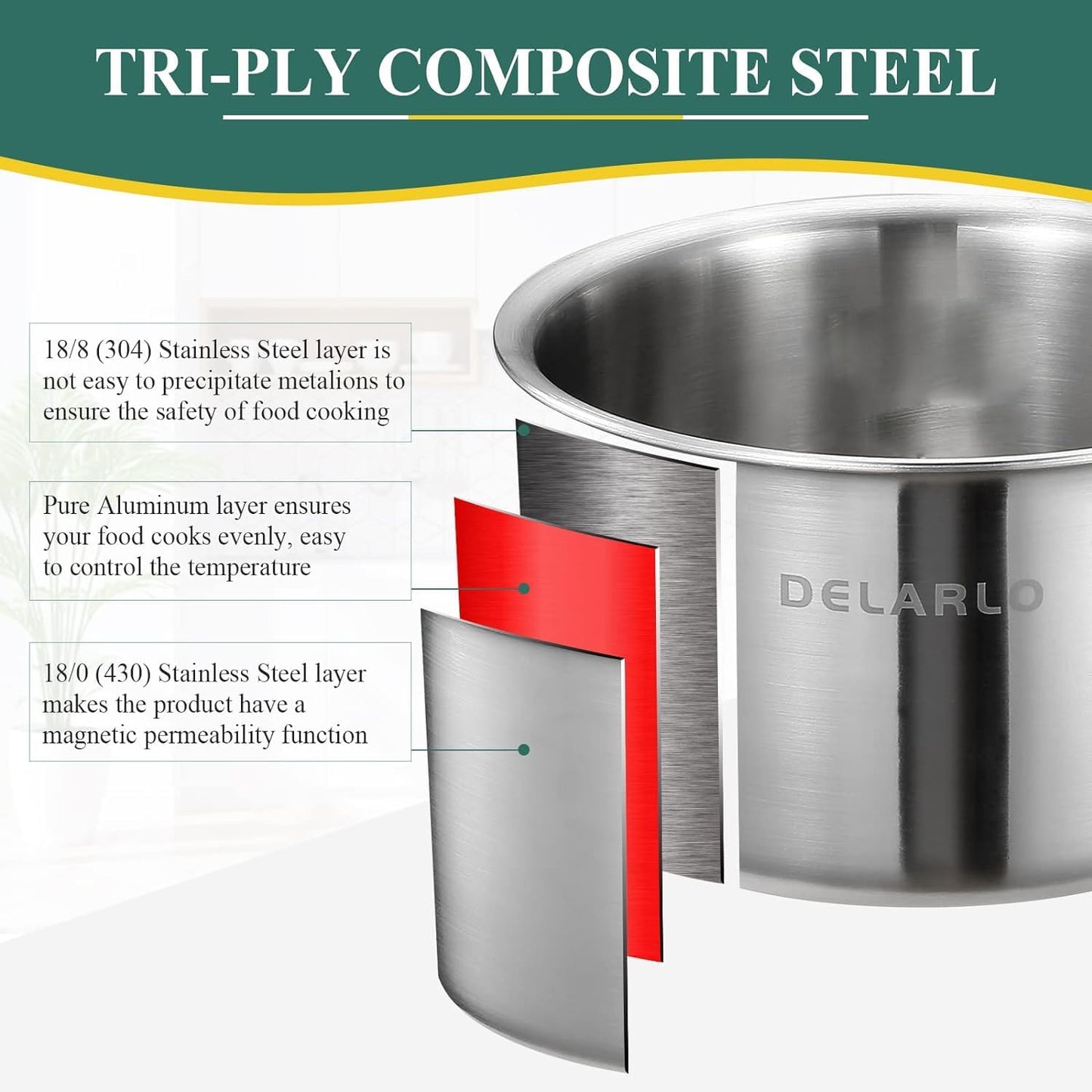 DELARLO Kitchen Pot Set, Tri-Ply Stainless Steel Saucepan Set, 1.0QT 2QT 3.5QT, Cooking Set, Fast Even Heat, Saucepan set Compatible with all Cooktops 600℉（Lids 300℉） 3.5QT Pot with a Steamer