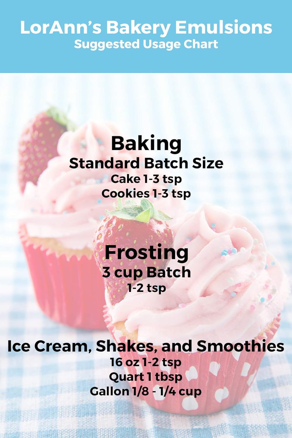 Lorann Oils Blueberry Bakery Emulsion: Realistic Blueberry Flavor, Perfect for Elevating Berry Notes in Baked Goods, Gluten-Free, Keto-Friendly, Blueberry Extract Substitute Essential for Your Kitchen