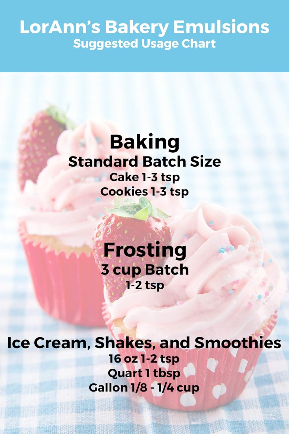 LorAnn Oils Coconut Bakery Emulsion: True Essence, Ideal for Boosting Fruit Tones in Cakes, Cookies & Desserts, Gluten-Free, Keto-Friendly, Extract Substitute Essential for Your Kitchen, 4 Oz, 3 Pack