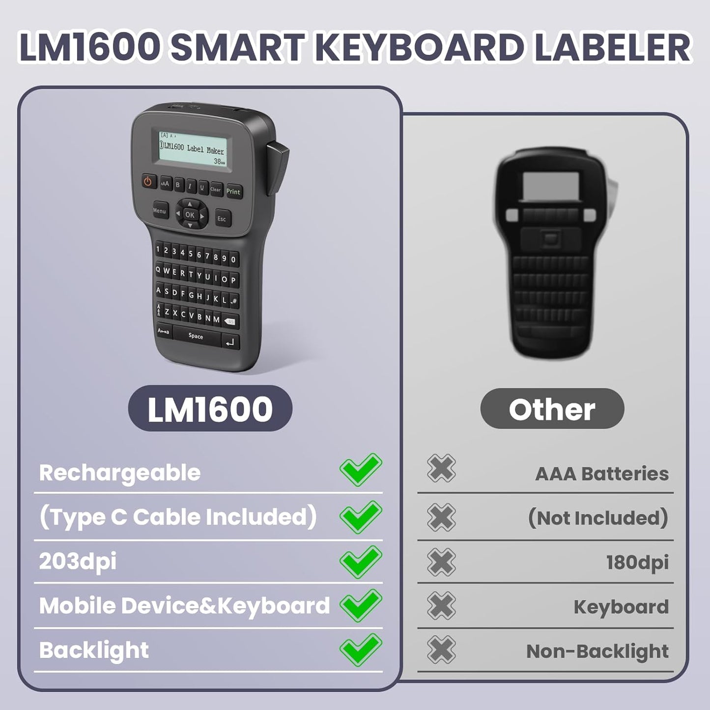 Label Maker Machine with-Tape Waterproof, Rechargeable Label Maker Portable, Keyboard Label Makers with Backlit Screen, Bluetooth Labeler for School Office Industrial Use, LM1600 Black