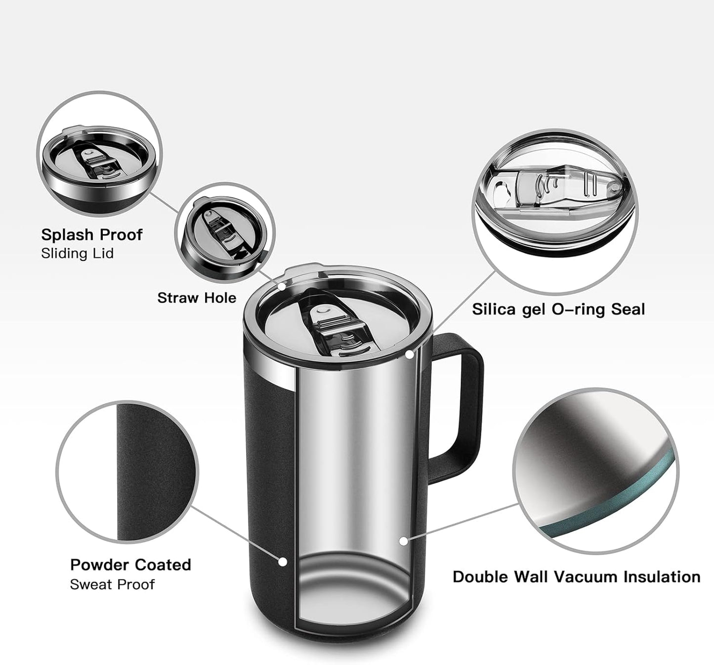 KXIAOCHEN 20oz Insulated Coffee Mug with Lid, Stainless Steel Coffee Cup, Double Wall Vacuum Coffee Tumbler with Handle, Premium Thermal Travel Coffee Mug (Black 2Pack)