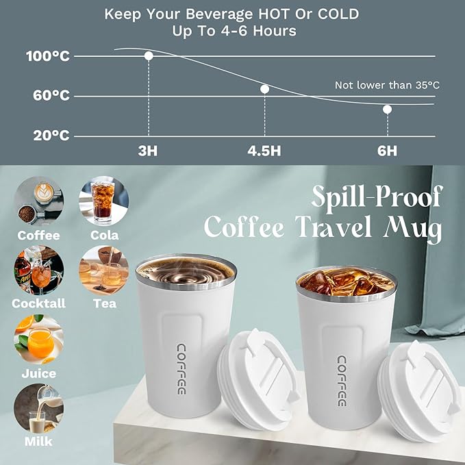 YINBAOGE Insulated Travel Coffee Mug, Spill & Leak Proof, Portable To Go Camping Stainless Steel Coffee Tumbler, Reusable Thermal Coffee Cup with Lid for Hot & Cold Drinks (2nd-White, 17 OZ)