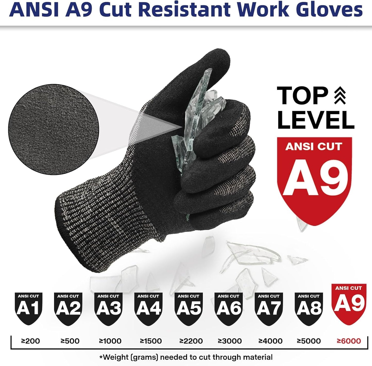 Schwer ProGuard Highest Level Cut Resistant Work Gloves PR3326 for Extreme Protection，ANSI A9 Cut Gloves with Reinforced Thumb, Non Slip, Breathable, Durable, Touch-screen, Non PFAS, Black 1 Pair（S）