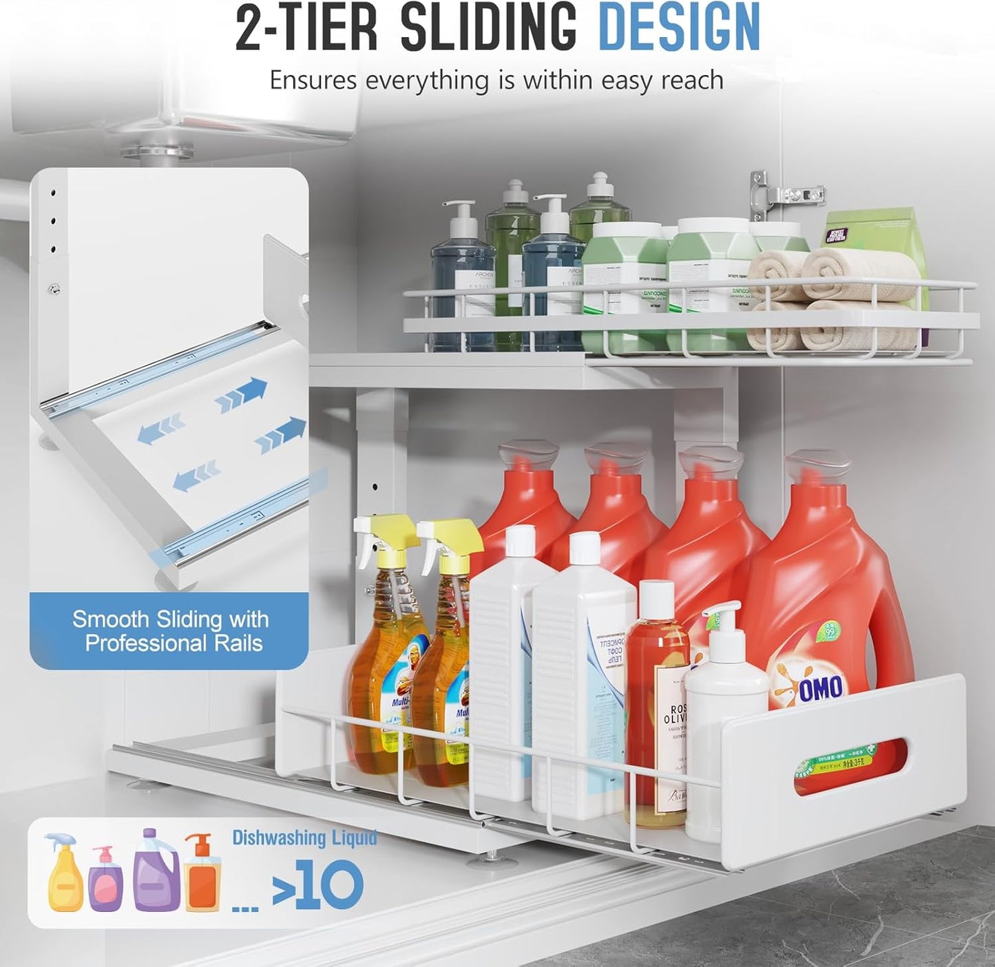 1 Pack Under Sink Organizer Upgrade To Professional Rails,2-Tier Dual Pull Out Cabinet Storage,Height Adjustable Slide Out Drawers For Bathroom Kitchen,Under Sink Shelf-White