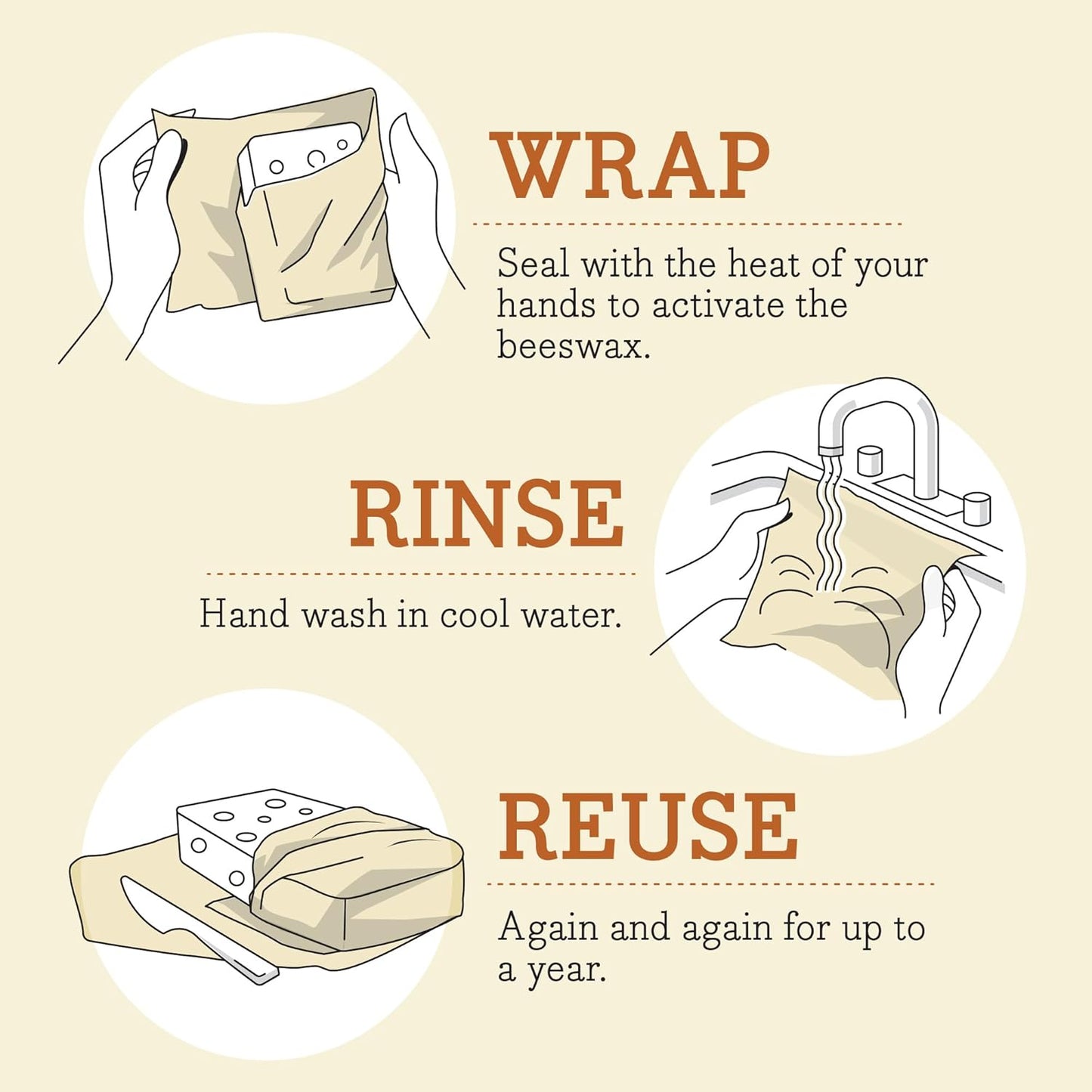Bee's Wrap Beeswax Wraps for Food - Garden Party Cut to Size 14x52" Wax Paper Roll - Made in USA Reusable Waxed Paper & Bowl Covers - Organic & Eco-Friendly Alternative to Aluminum Foil & Plastic Wrap