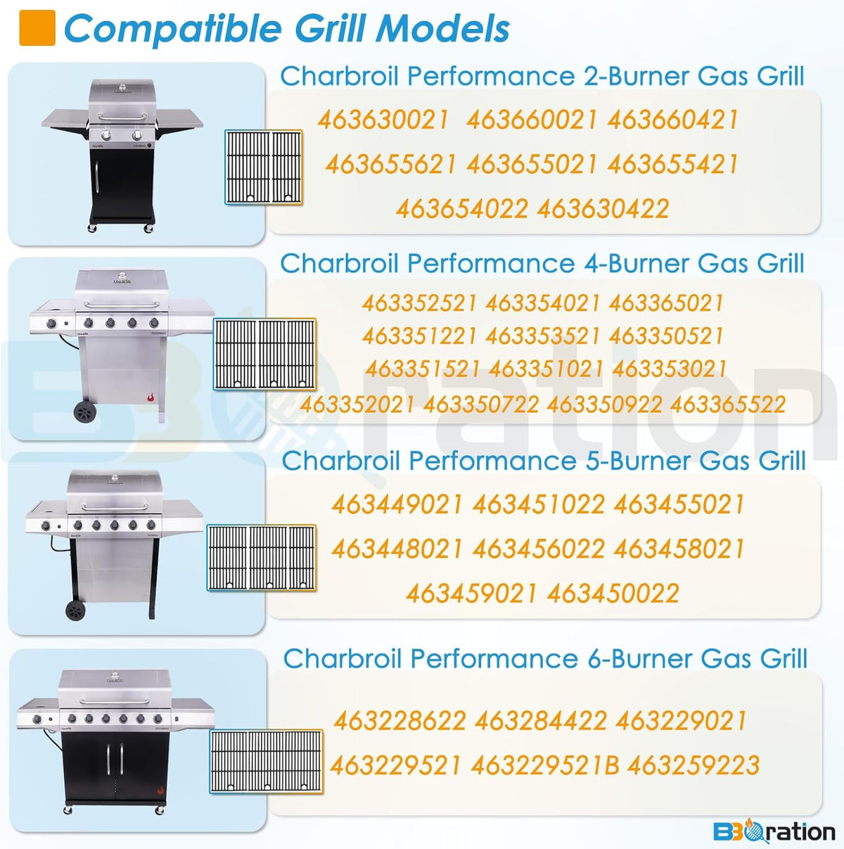 17" Grill Grate for Charbroil Performance 2-Burner 463630021 463660421 463630422 463660021 Cooking Grate for Charbroil Grill Replacement Parts 463655621 463655021 G426-0004-W1 G426-0005-W1