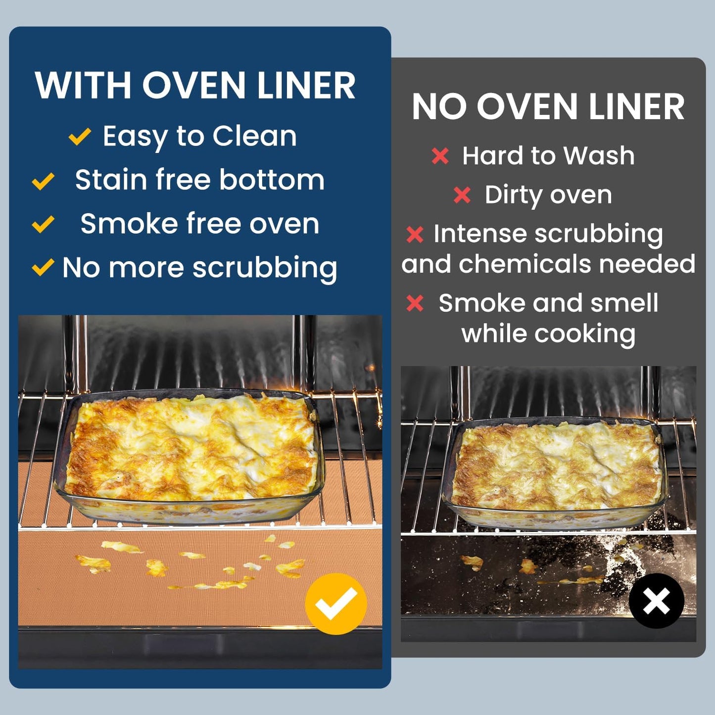 3 Pack Heavy Duty Oven Cover - 23.6"x 15.7" Non-Stick Reusable Liner for Electric, Gas, Toaster Ovens, BBQ - BPA & PFOA Free