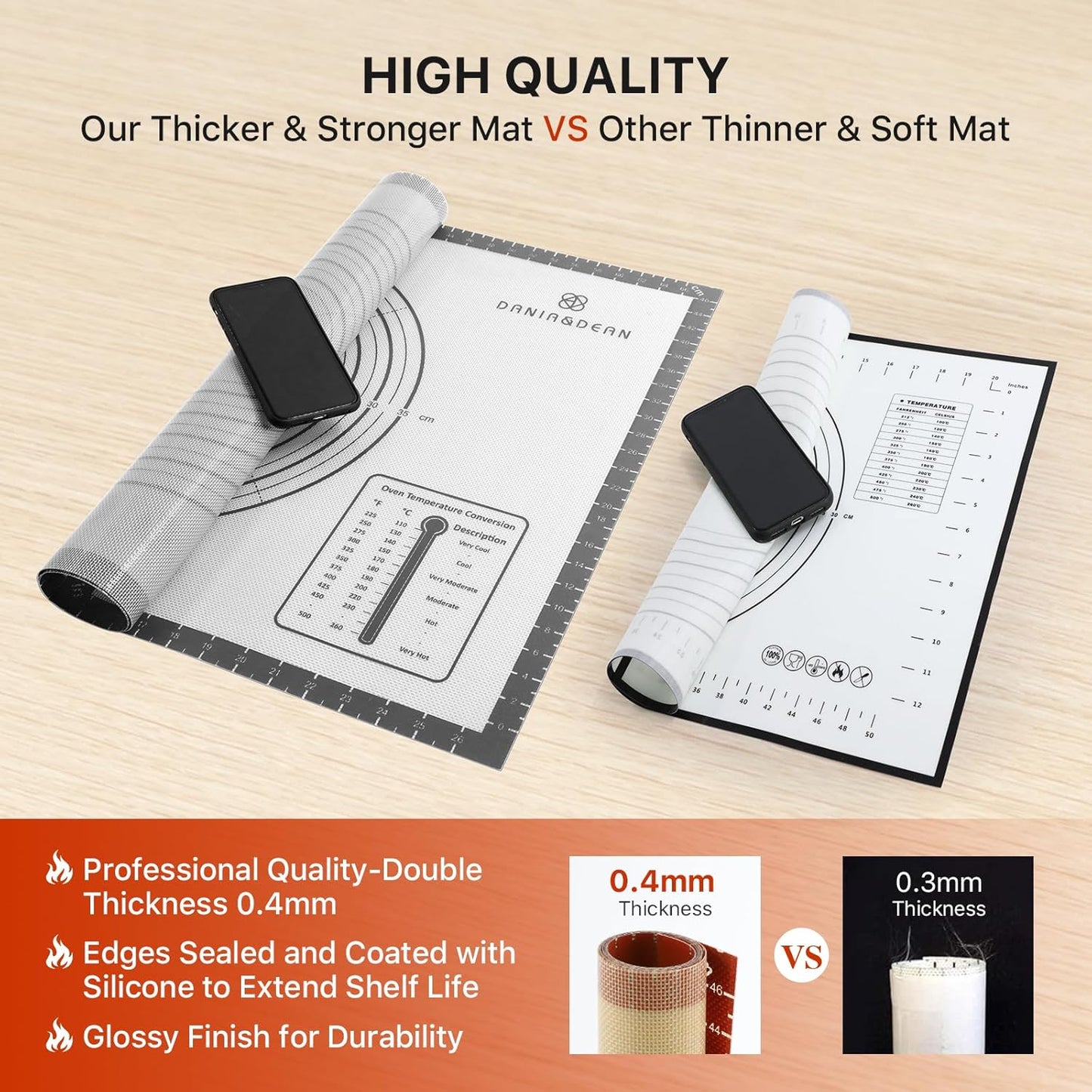 Silicone Mat, 24 x 36inch Extra Large Non-stick Pastry Baking Mat with Measurement, Resuable Thick Cookie Sheet Counter Mat, Dough Rolling Mat, Oven Liner, Fondant/Pie Crust Mat