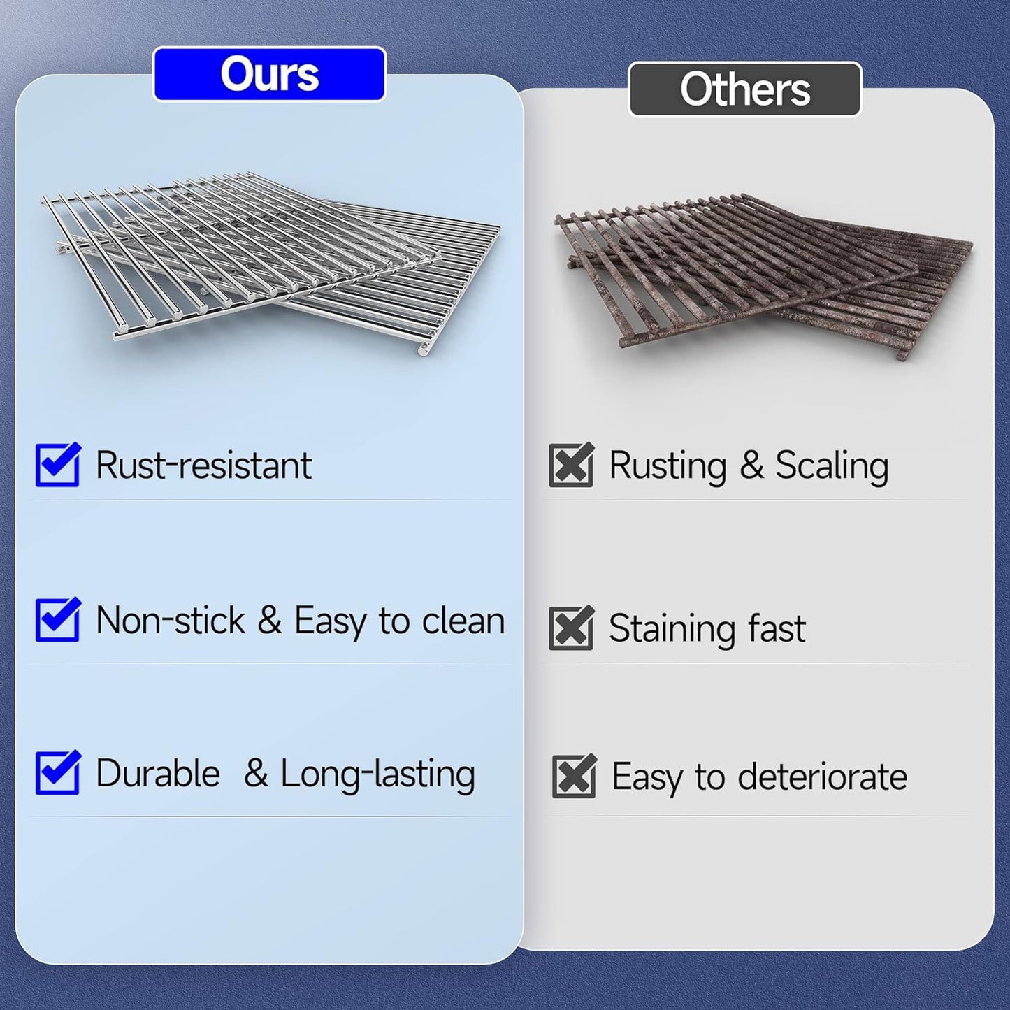 17/17.5/19.5 Inch Stainless Steel Cooking Grill Grates, Nexgrill Replacement Parts for Nexgrill 4 Burner 720-0830H, 720-0783E, 720-0783C Kenmore Uniflame, BBQ Grids Grillgrates, 17"D x 26.4"W