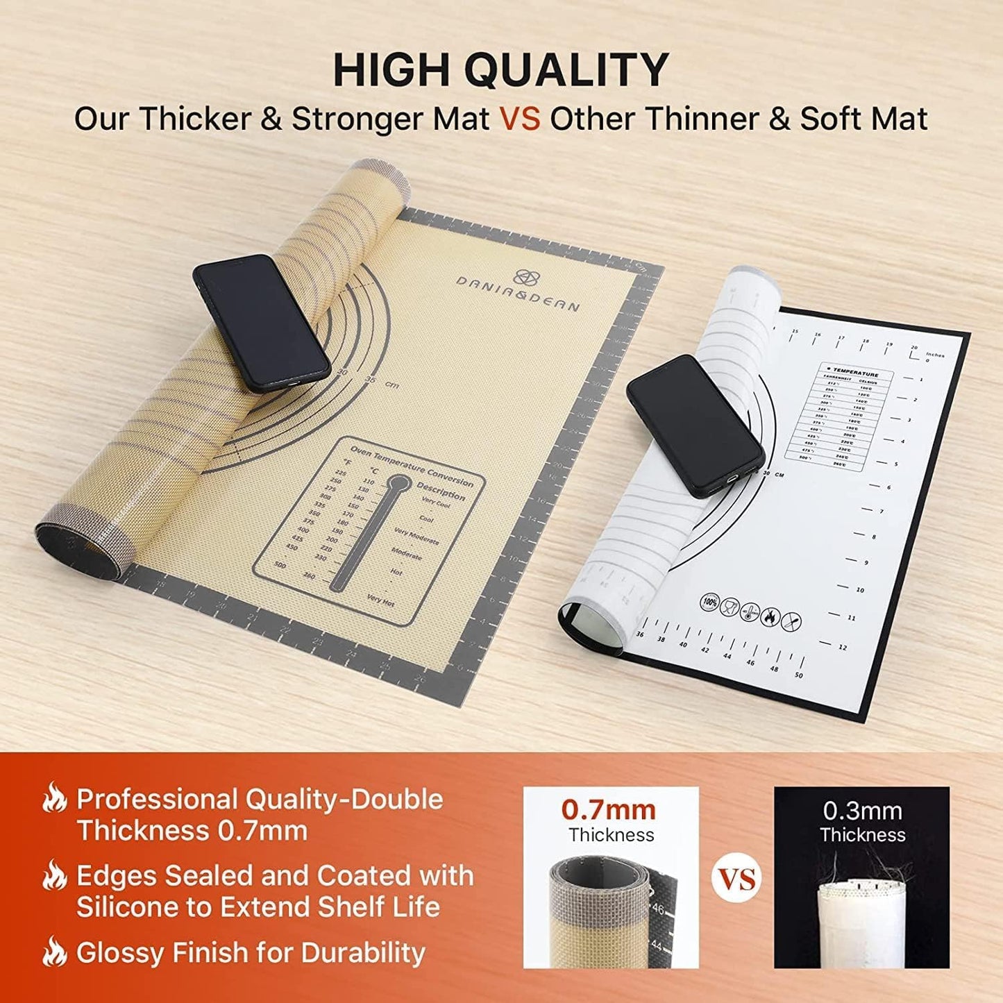 Baking Mat, 26" x 16" Large Silicone Non-slip Baking Pastry Mat with Measurement, Non Stick Silicone Mats for Kitchen Counter, Fondant Mat, Counter Mat, Dough Rolling Mat, Oven Liner, Pie Crust Mat