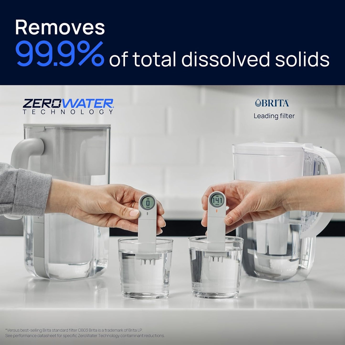 Culligan with ZeroWater Technology 23-Cup Water Filter Dispenser – Includes 5-Stage Advanced Water Filter, Certified to Reduce Lead, Total PFAS (Forever Chemicals), Mercury, Fluoride, and Chlorine