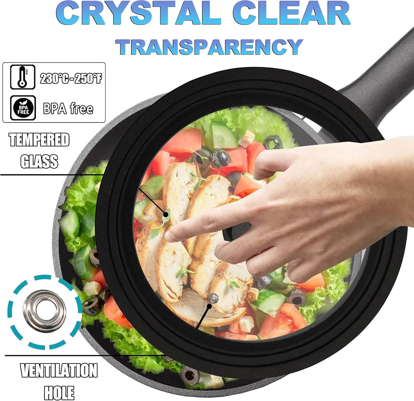Tempered Glass Lid - Universal Lid with Heat Resistant Silicone Rim for Pots, Pans and Skillets - Pan Cover Replacement Lid Fits 9.5", 10" and 11" Diameter Cookware